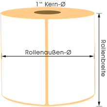 Etiketten für Desktopdrucker mit Bemaßung